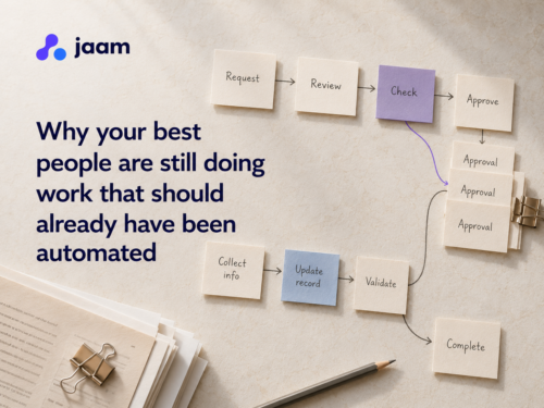 Paper workflow showing requests, reviews and approvals building up at an operational bottleneck.