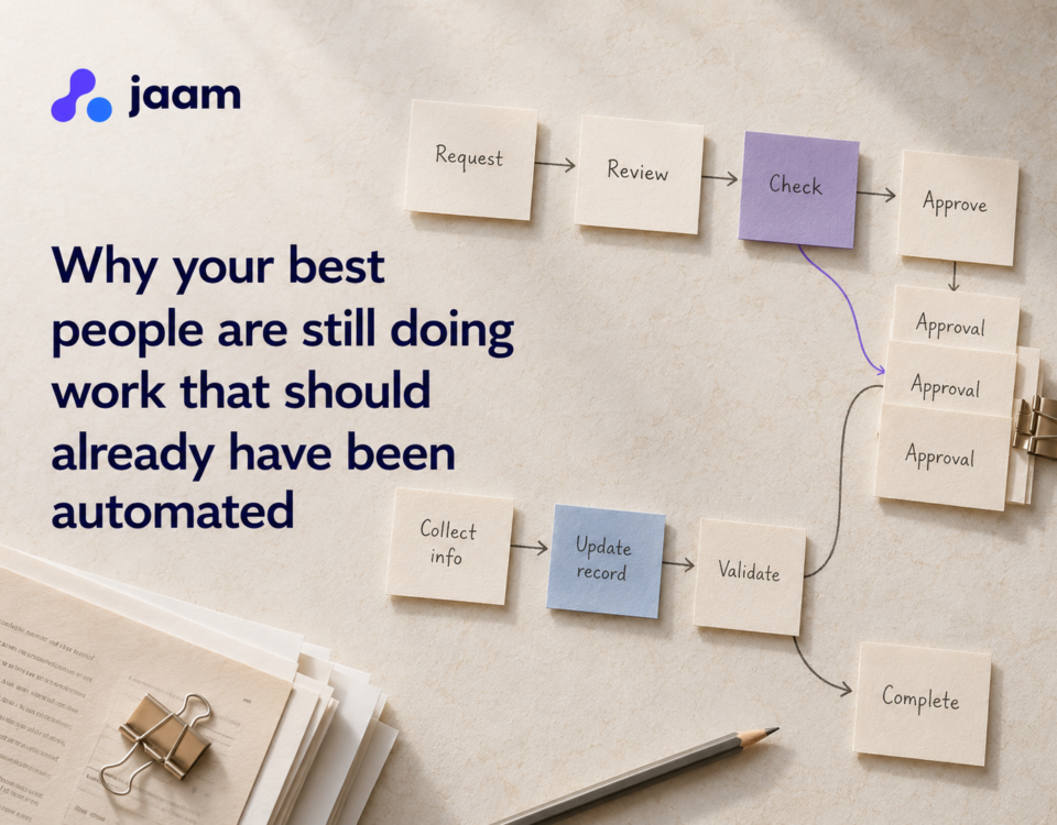 Paper workflow showing requests, reviews and approvals building up at an operational bottleneck.